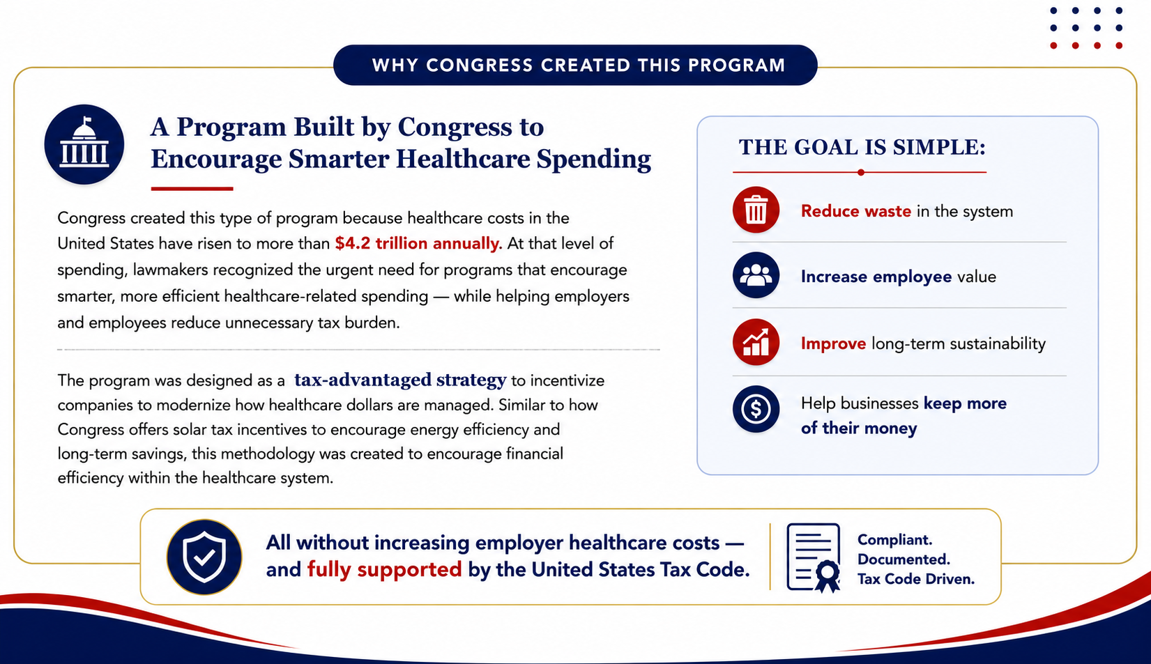 Why Congress Created This Program